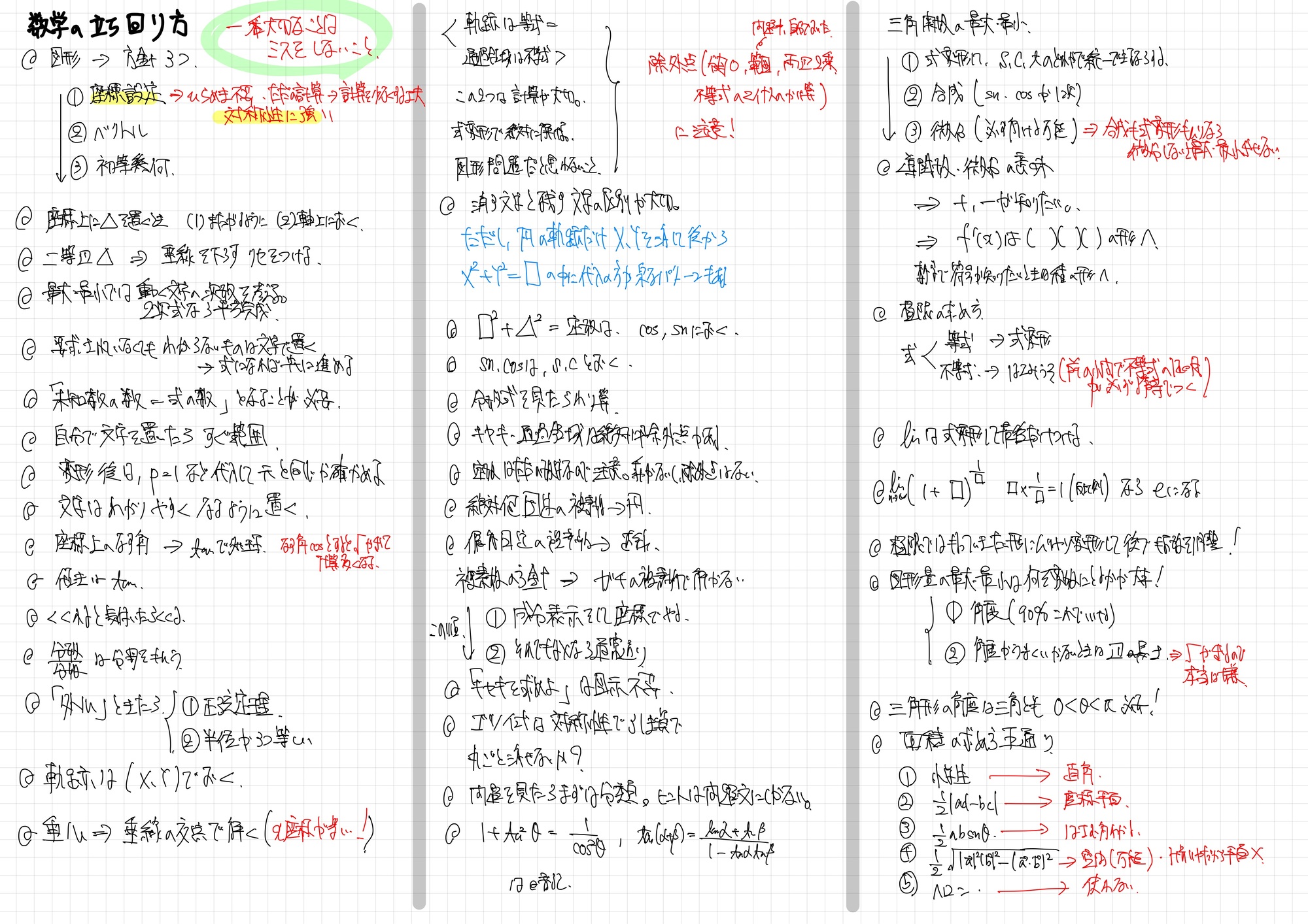 立ち回り方